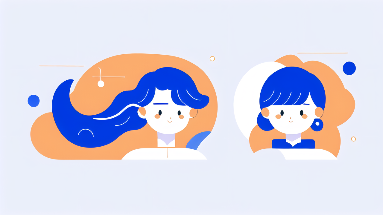 客制化美容方案